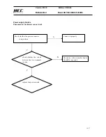 Preview for 16 page of HEC HEC12EFM Series Service Manual