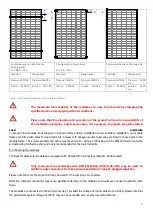 Preview for 7 page of Heckert Solar NeMo 3.0 Installation And Operating Manual