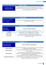 Preview for 4 page of Hedefsan HD Eko 10 User Manual