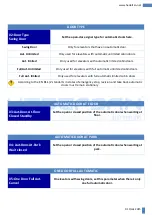 Preview for 5 page of Hedefsan HD Eko 10 User Manual