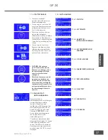 Preview for 37 page of Hedson DRESTER GP 24 User Manual