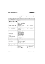 Preview for 88 page of HEIDELBERG Nexscan F 4100 Operation