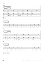 Preview for 170 page of HEIDENHAIN QUADRA-CHEK 30*4 Installation Instructions Manual