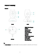 Preview for 4 page of HeimVision HM132 User Manual