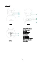 Preview for 5 page of HeimVision HM136 User Manual