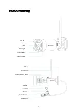 Preview for 4 page of HeimVision HM311 User Manual