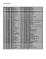 Preview for 9 page of HEIN-WERNER AUTOMOTIVE HW93720 Operating Instructions & Parts Manual