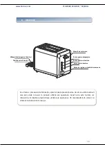 Preview for 11 page of Heinner CHARM TP-1000BG Instruction Manual