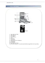 Preview for 5 page of Heinner HDW-BI4506A++ Manual