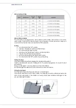 Preview for 10 page of Heinner HDW-BI4506A++ Manual