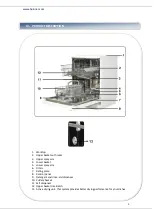 Preview for 5 page of Heinner HDW-FS6006WE++ Manual