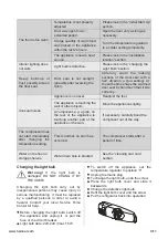 Preview for 23 page of Heinner HF-250A+ Instruction Manual