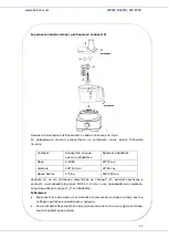 Preview for 27 page of Heinner HFP-1000BK Manual