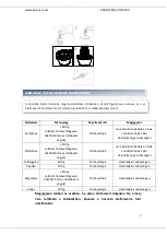 Preview for 31 page of Heinner HMC-300BL Manual