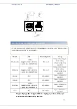 Preview for 39 page of Heinner HMC-300BL Manual