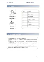 Preview for 16 page of Heinner HMC-450 Manual