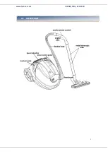 Preview for 4 page of Heinner HVC-V700BK Manual