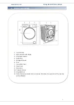 Preview for 8 page of Heinner HWDM-V8614D Manual