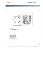 Preview for 52 page of Heinner HWDM-V8614D Manual