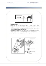 Preview for 13 page of Heinner HWDM-V9614D Manual