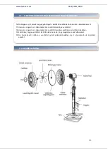 Preview for 29 page of Heinner HXSF-163BK Instruction Manual