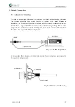 Preview for 29 page of Heinzmann DG 162-02 Technical Description