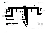 Preview for 34 page of Heinzmann DG 162-02 Technical Description