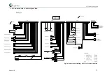 Preview for 35 page of Heinzmann DG 162-02 Technical Description