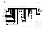 Preview for 38 page of Heinzmann DG 162-02 Technical Description