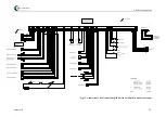 Preview for 40 page of Heinzmann DG 162-02 Technical Description