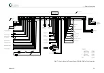 Preview for 42 page of Heinzmann DG 162-02 Technical Description