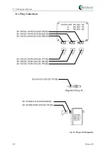 Preview for 50 page of Heinzmann DG 162-02 Technical Description