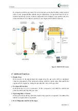 Preview for 16 page of Heinzmann E-LES 30 Manual