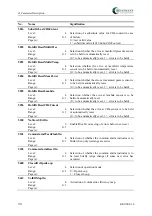 Preview for 98 page of Heinzmann E-LES 30 Manual