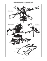 Preview for 30 page of Heli-Max Novus CX Manual