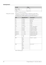 Preview for 28 page of Heliocentris Energy Manager 2.0 Instruction Manual