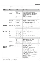 Preview for 41 page of Heliocentris Energy Manager 2.0 Instruction Manual