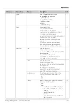 Preview for 43 page of Heliocentris Energy Manager 2.0 Instruction Manual