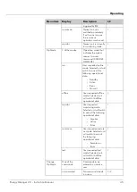 Preview for 45 page of Heliocentris Energy Manager 2.0 Instruction Manual