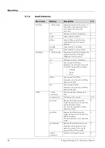 Preview for 52 page of Heliocentris Energy Manager 2.0 Instruction Manual