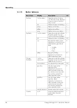 Preview for 66 page of Heliocentris Energy Manager 2.0 Instruction Manual