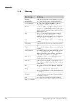 Preview for 98 page of Heliocentris Energy Manager 2.0 Instruction Manual