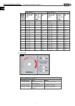 Preview for 38 page of Helios 00671 Installation And Operating Instructions Manual