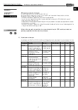 Preview for 39 page of Helios 00671 Installation And Operating Instructions Manual