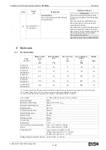 Preview for 39 page of Helios 05459-001 Installation And Operating Specification