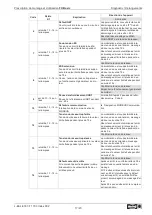 Preview for 61 page of Helios 05459-001 Installation And Operating Specification