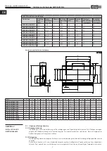 Preview for 4 page of Helios AIR1-EVH RH Installation And Operating Instructions Manual