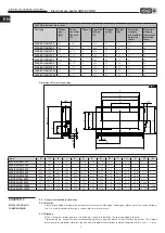 Preview for 12 page of Helios AIR1-EVH RH Installation And Operating Instructions Manual