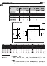 Preview for 20 page of Helios AIR1-EVH RH Installation And Operating Instructions Manual