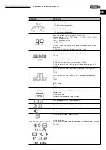 Preview for 41 page of Helios AirPal Go 300 H Installation And Operating Instructions Manual